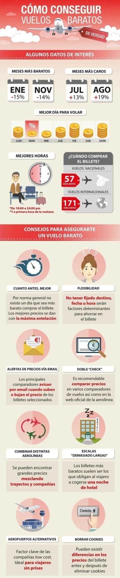 8 Trucos increíbles para encontrar vuelos baratos en Skyscanner 2023 🥇 2 Guía paso a paso para encontrar vuelos baratos Skyscanner