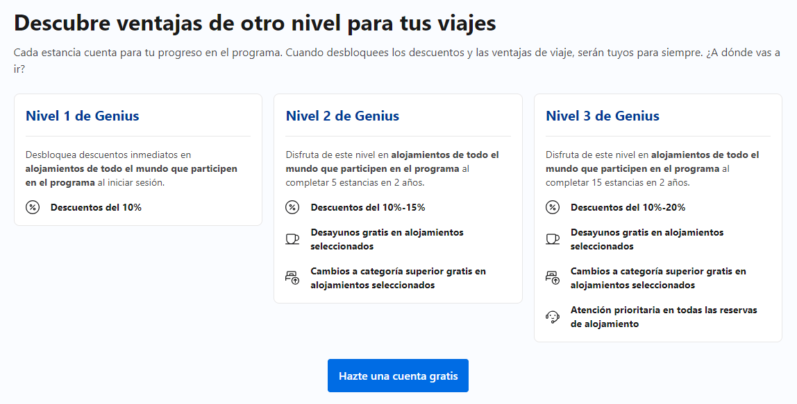 6 Trucos Infalibles para Reservar en Booking Hoteles Baratos 6 Niveles Genius y descuentos según tus reservas
