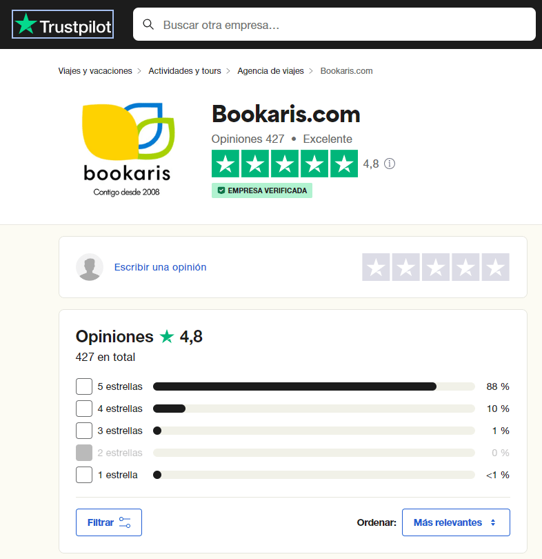 Bookaris: El Secreto para Encontrar Hoteles al Mejor Precio 4 Bookaris es seguro y fiable