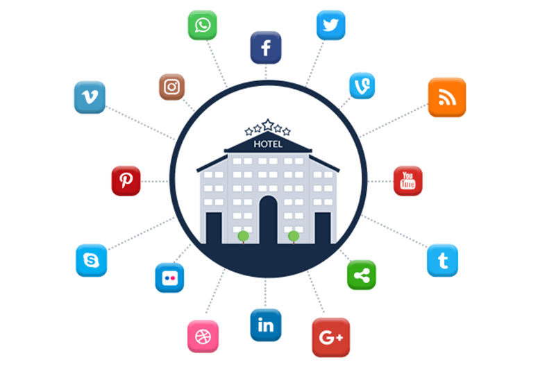 El Poder del Email Marketing en el Sector Hotelero: Impulsando Ventas y Reservas 3 Creando Conexiones Personales y Relevantes